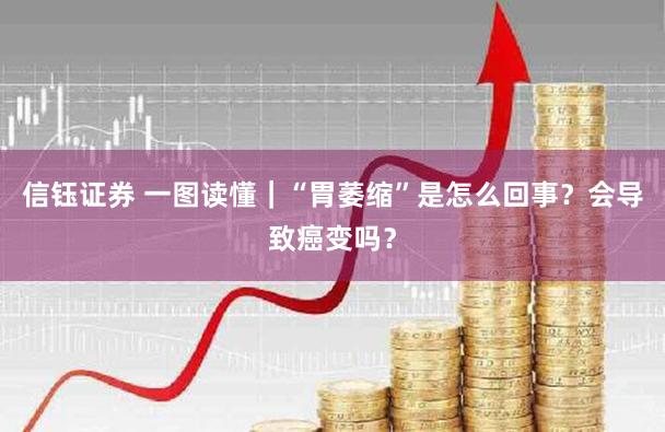 信钰证券 一图读懂｜“胃萎缩”是怎么回事？会导致癌变吗？
