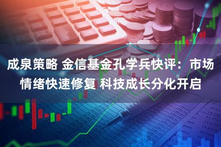 成泉策略 金信基金孔学兵快评:市场情绪快速修复 科技成长分化开启