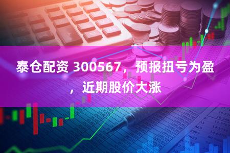 泰仓配资 300567，预报扭亏为盈，近期股价大涨