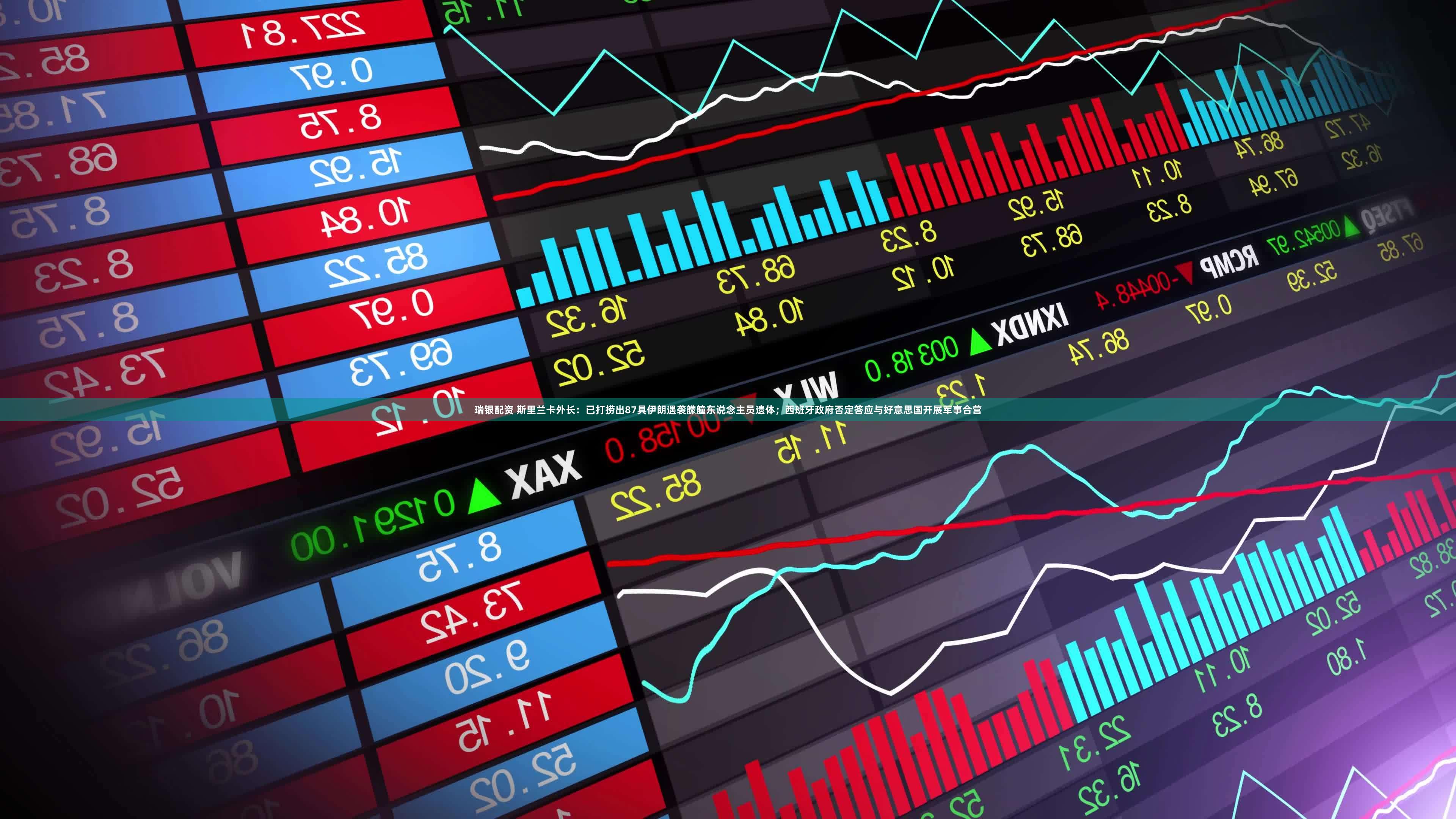 瑞银配资 斯里兰卡外长：已打捞出87具伊朗遇袭艨艟东说念主员遗体；西班牙政府否定答应与好意思国开展军事合营