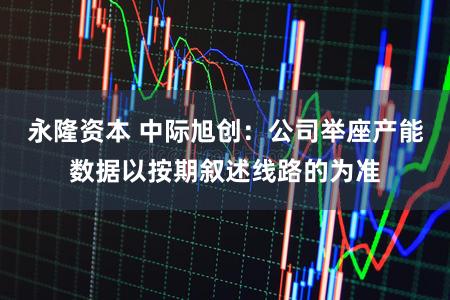 永隆资本 中际旭创：公司举座产能数据以按期叙述线路的为准