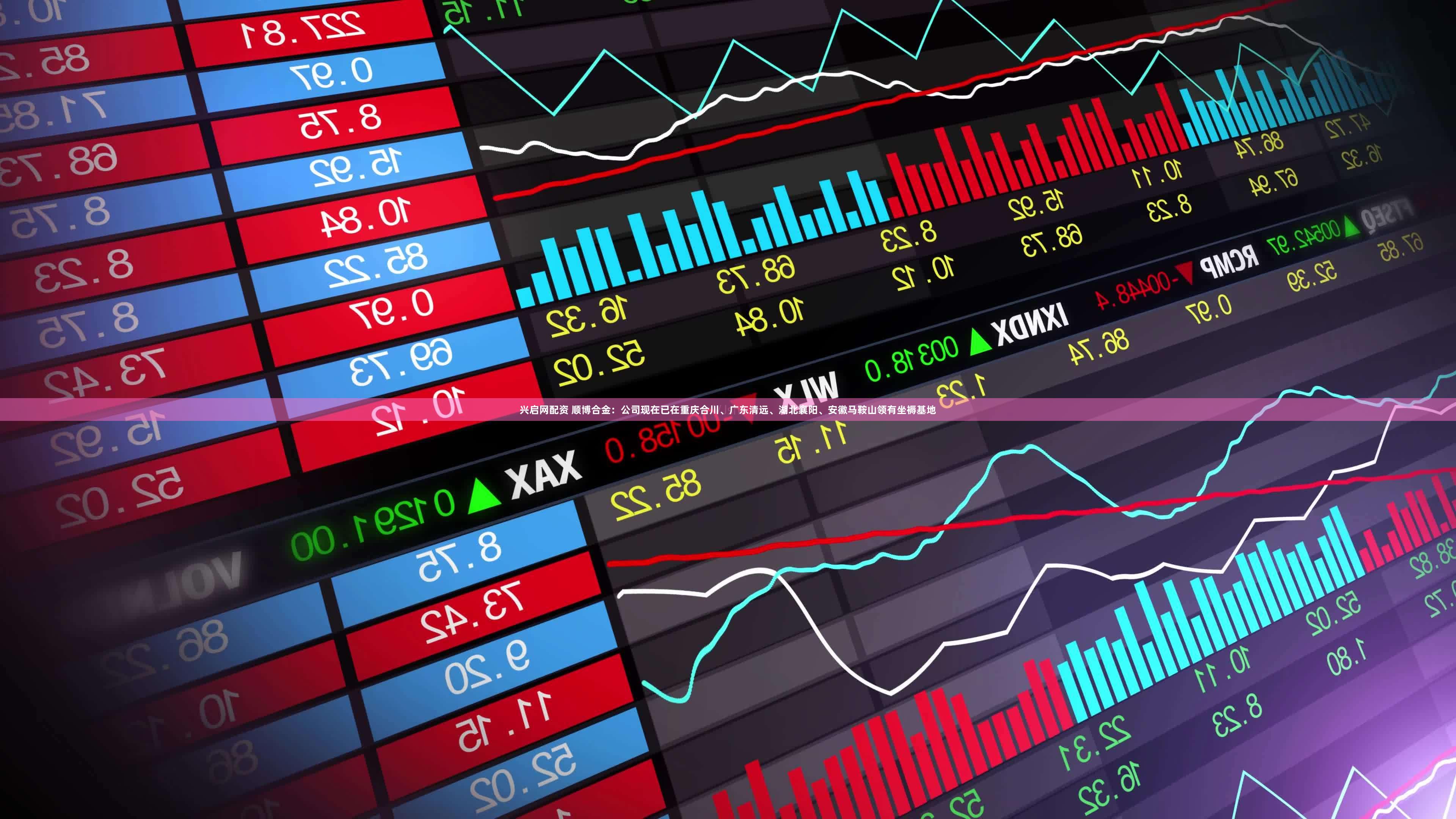 兴启网配资 顺博合金：公司现在已在重庆合川、广东清远、湖北襄阳、安徽马鞍山领有坐褥基地