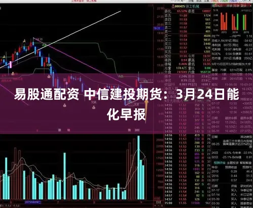 易股通配资 中信建投期货：3月24日能化早报
