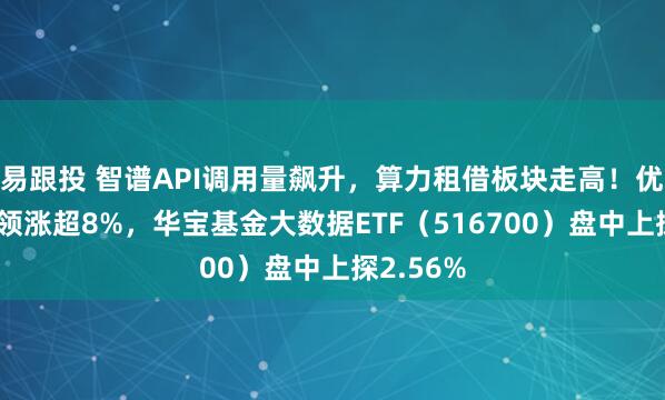易跟投 智谱API调用量飙升,算力租借板块走高!优刻得-W领涨超8%,华宝基金大数据ETF(516700)盘中上探2.56%