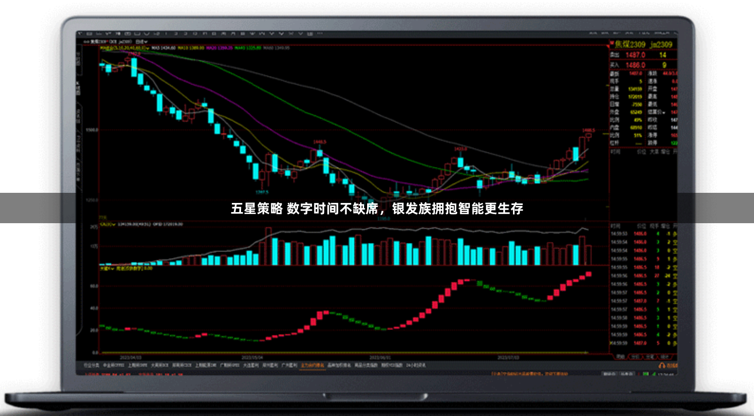 五星策略 数字时间不缺席,银发族拥抱智能更生存