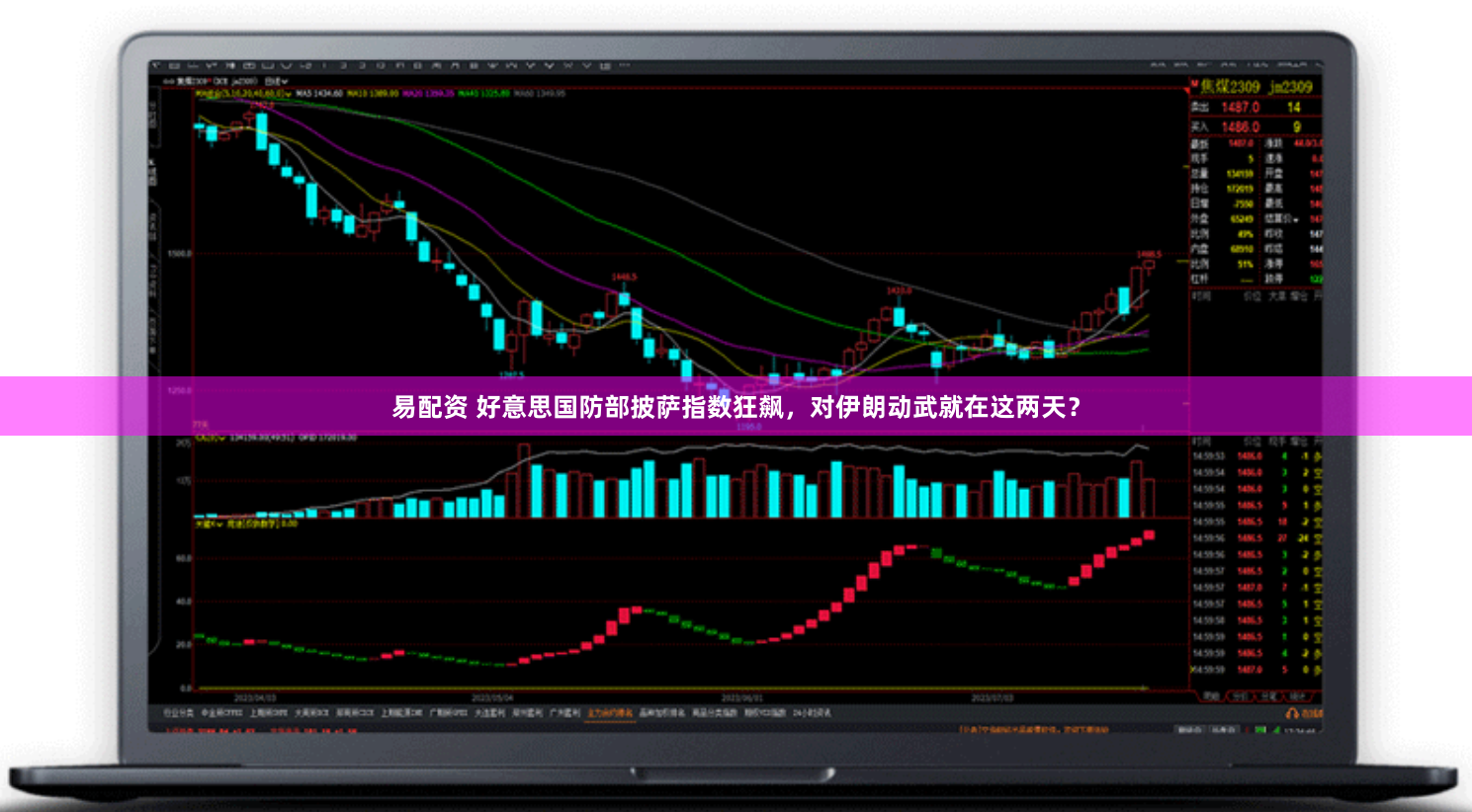 易配资 好意思国防部披萨指数狂飙,对伊朗动武就在这两天?